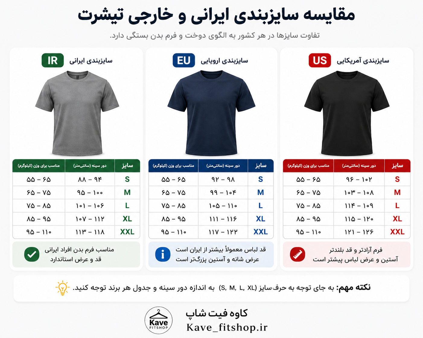 مقایسه سایزبندی ایرانی و خارجی تیشرت